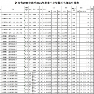 海燕社2025秋季河南省教材价格申报表