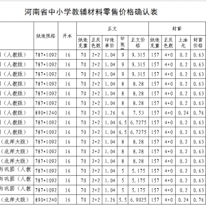 河南省中小学教辅材料零售价格确认表-2025秋