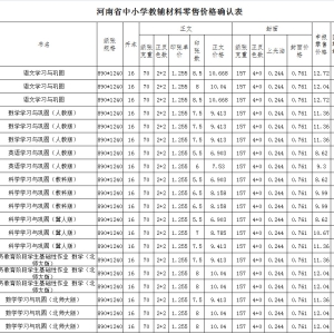 河南省中小学教辅材料零售价格确认表-2026年秋